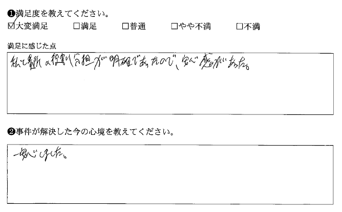 役割分担が明確であったので、安心感があった