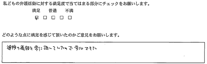 進捗の連絡を常に頂いていた